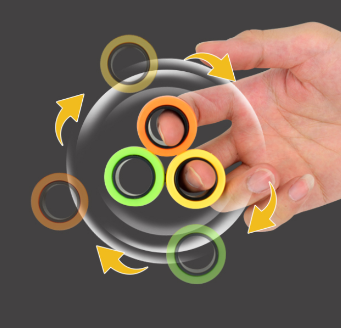 Magnetic finger rotating ring - One Red Hill